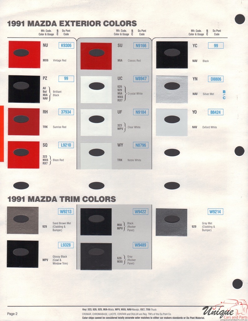 1991 Mazda Paint Charts DuPont 2